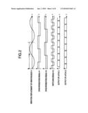 Angular Velocity Detecting Apparatus diagram and image