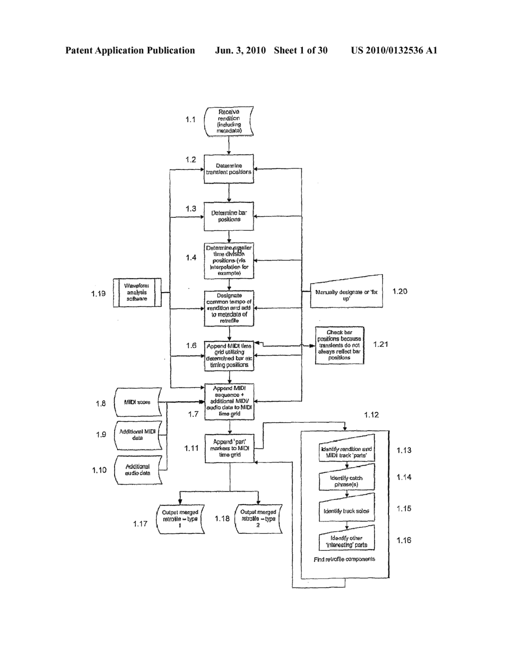 FILE CREATION PROCESS, FILE FORMAT AND FILE PLAYBACK APPARATUS ENABLING ADVANCED AUDIO INTERACTION AND COLLABORATION CAPABILITIES - diagram, schematic, and image 02