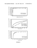 ADSORPTIVE GAS SEPARATION OF MULTI-COMPONENT GASES diagram and image