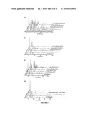 ADSORPTIVE GAS SEPARATION OF MULTI-COMPONENT GASES diagram and image