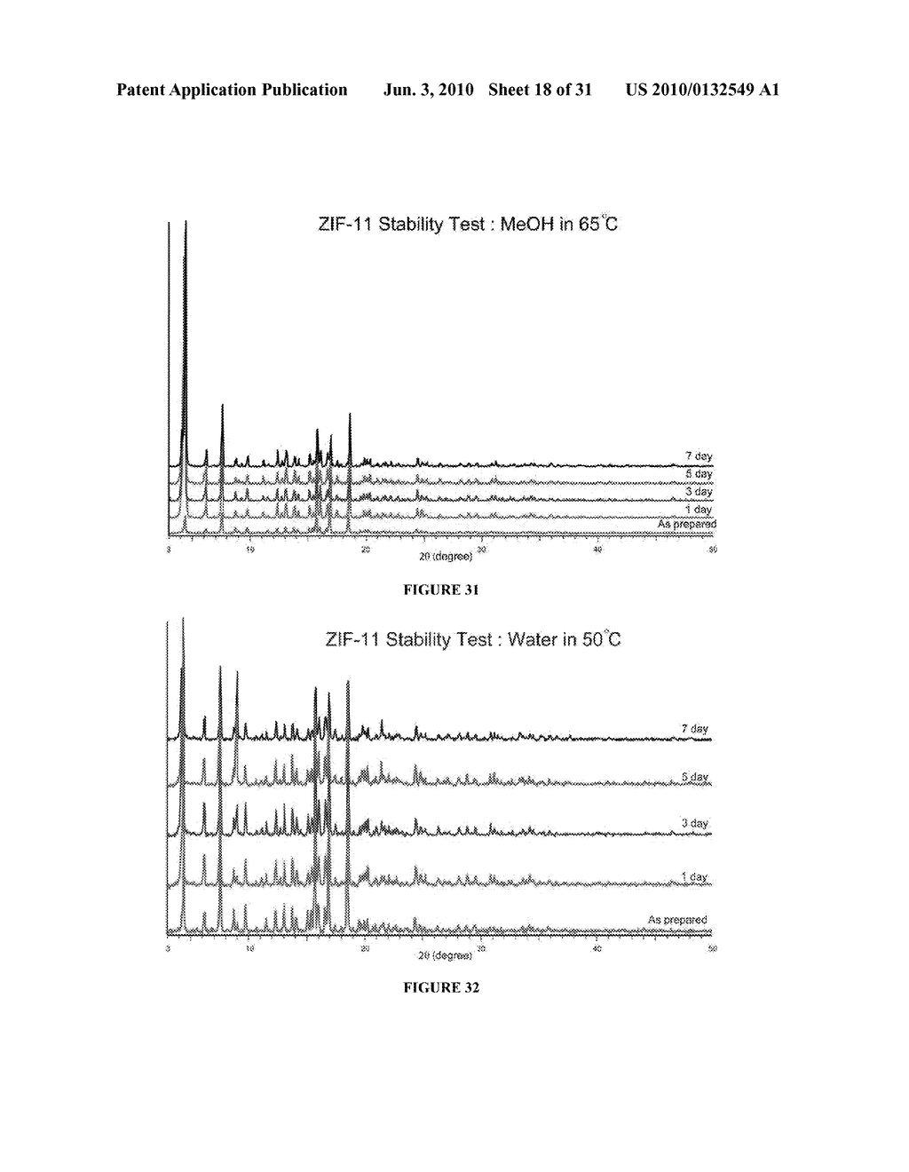 ADSORPTIVE GAS SEPARATION OF MULTI-COMPONENT GASES - diagram, schematic, and image 19