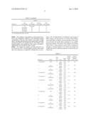 Foamed Cement Compositions and Associated Methods of Use diagram and image