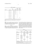 Foamed Cement Compositions and Associated Methods of Use diagram and image