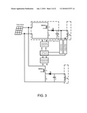 SOLAR ENERGY SYSTEM diagram and image