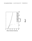 ENVIRONMENTAL BARRIER COATING FOR ORGANIC SEMICONDUCTOR DEVICES AND METHODS THEREOF diagram and image