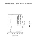 ENVIRONMENTAL BARRIER COATING FOR ORGANIC SEMICONDUCTOR DEVICES AND METHODS THEREOF diagram and image