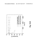 ENVIRONMENTAL BARRIER COATING FOR ORGANIC SEMICONDUCTOR DEVICES AND METHODS THEREOF diagram and image