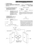 DYE COMPOUND FOR DYE-SENSITIZED SOLAR CELLS, DYE-SENSITIZED PHOTOELECTRIC CONVERTER AND DYE-SENSITIZED SOLAR CELLS diagram and image