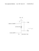 DYE COMPOUND FOR DYE-SENSITIZED SOLAR CELLS, DYE-SENSITIZED PHOTOELECTRIC CONVERTER AND DYE-SENSITIZED SOLAR CELLS diagram and image