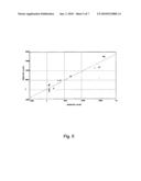 METHOD AND APPARATUS FOR CONTROLLING FLUCTUATIONS IN MULTIPHASE FLOW PRODUCTION LINES diagram and image