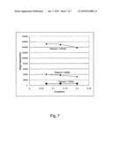 METHOD AND APPARATUS FOR CONTROLLING FLUCTUATIONS IN MULTIPHASE FLOW PRODUCTION LINES diagram and image