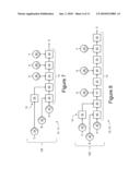 DEVICES AND METHODS FOR MICROREACTOR FLUID DISTRIBUTION diagram and image