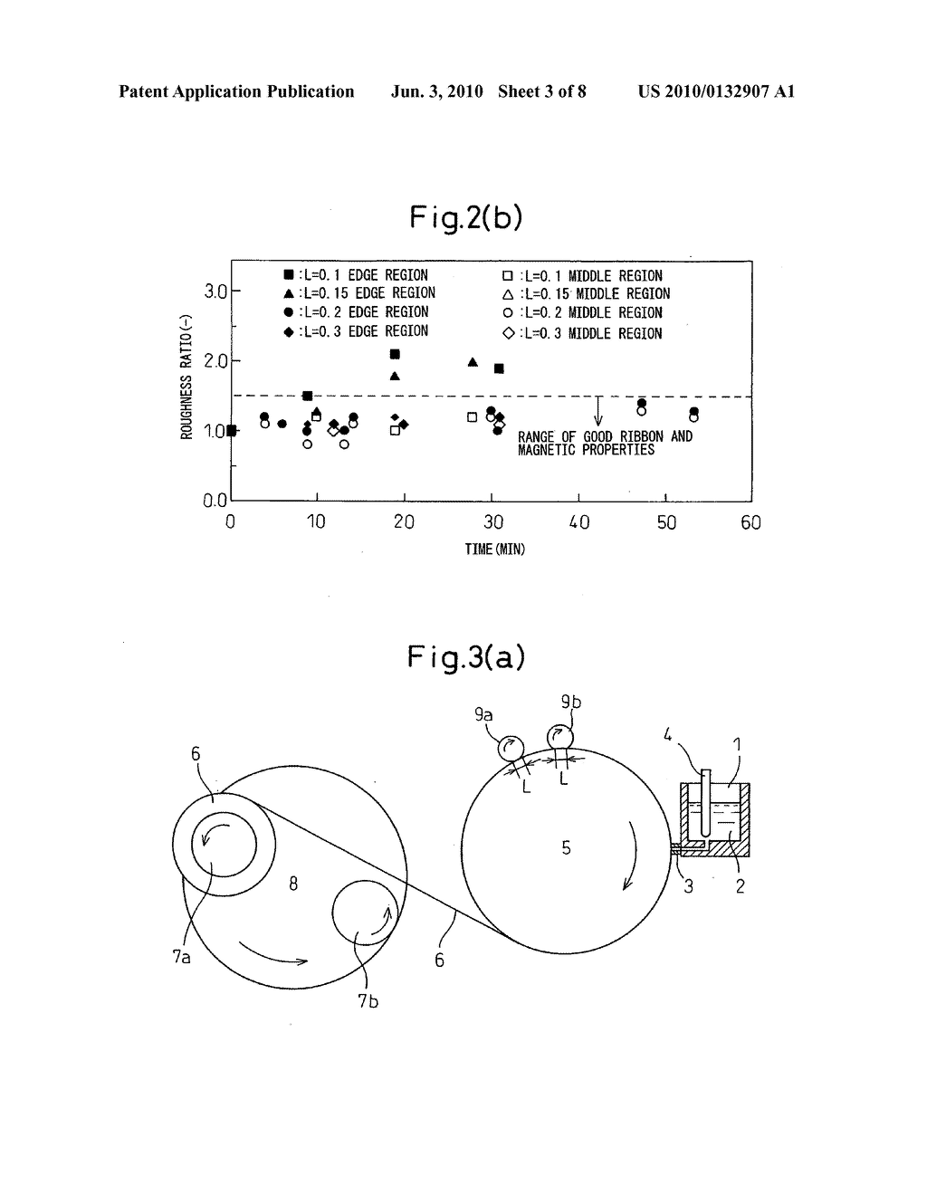 METHOD AND APPARATUS FOR PRODUCING AMORPHOUS RIBBON - diagram, schematic, and image 04