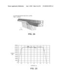 SYSTEM AND METHOD FOR PROVIDING A DOWNHOLE MECHANICAL ENERGY ABSORBER diagram and image