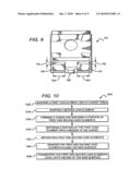 APPARATUS, SYSTEM AND METHOD FOR USE IN MOUNTING ELECTRONIC ELEMENTS diagram and image