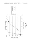 Constant-Mode Auto-Drill with Pressure Derivative Control diagram and image