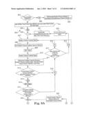 Constant-Mode Auto-Drill with Pressure Derivative Control diagram and image