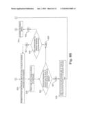 Constant-Mode Auto-Drill with Pressure Derivative Control diagram and image