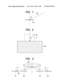 FILM FORMING METHOD BY SPUTTERING AND SPUTTERING APPARATUS THEREOF diagram and image