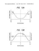 FILM FORMING METHOD BY SPUTTERING AND SPUTTERING APPARATUS THEREOF diagram and image