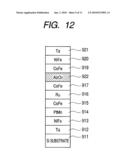 SPUTTERING METHOD AND SPUTTERING APPARATUS diagram and image