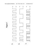 Electrochemical Sensor diagram and image