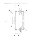 Electrochemical Sensor diagram and image