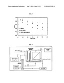 MICROSPHERIC TIO2 PHOTOCATALYST diagram and image