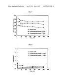 MICROSPHERIC TIO2 PHOTOCATALYST diagram and image