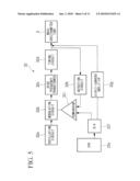 METHOD OF CONTROLLING MASS SPECTROMETER AND MASS SPECTROMETER diagram and image