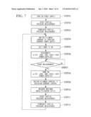 METHOD OF CONTROLLING MASS SPECTROMETER AND MASS SPECTROMETER diagram and image