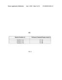 Infrared Power Control Supporting Multi-Use Functionality diagram and image