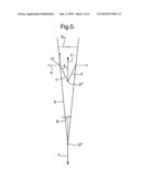 COUPLING diagram and image