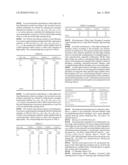 ILLUMINATION SYSTEM COMPRISING A RADIATION SOURCE AND A LUMINESCENT MATERIAL diagram and image