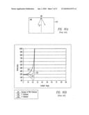 LOW OPTICAL LOSS ELECTRODE STRUCTURES FOR LEDS diagram and image