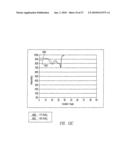 LOW OPTICAL LOSS ELECTRODE STRUCTURES FOR LEDS diagram and image