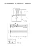 LOW OPTICAL LOSS ELECTRODE STRUCTURES FOR LEDS diagram and image