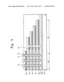 Nonvolatile memory device and method for fabricating the same diagram and image