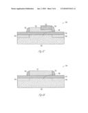 ELECTRONIC DEVICE WITH ASYMMETRIC GATE STRAIN diagram and image