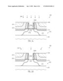 HIGH-K GATE ELECTRODE STRUCTURE FORMED AFTER TRANSISTOR FABRICATION BY USING A SPACER diagram and image