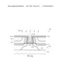 HIGH-K GATE ELECTRODE STRUCTURE FORMED AFTER TRANSISTOR FABRICATION BY USING A SPACER diagram and image