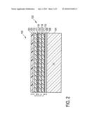 NITRIDE SEMICONDUCTOR COMPONENT LAYER STRUCTURE ON A GROUP IV SUBSTRATE SURFACE diagram and image