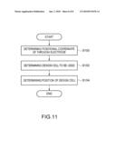 SEMICONDUCTOR DEVICE AND METHOD FOR MANUFACTURING SEMICONDUCTOR DEVICE diagram and image