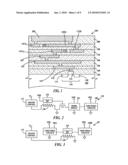 THERMALLY PROGRAMMABLE ANTI-REVERSE ENGINEERING INTERCONNECTS AND METHODS OF FABRICATING SAME diagram and image