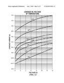 THERMALLY PROGRAMMABLE ANTI-REVERSE ENGINEERING INTERCONNECTS AND METHODS OF FABRICATING SAME diagram and image