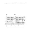 ELECTRONIC CIRCUIT WITH EMBEDDED MEMORY diagram and image