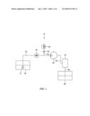 EMULSIFIER SYSTEM diagram and image