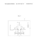 BOOKBINDING UNIT AND IMAGE FORMING APPARATUS HAVING THE SAME diagram and image