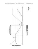 APPARATUS AND METHOD FOR FORMING A STREAM OF OVERLAPPING SHEETS OR STACKS OF SHEETS diagram and image