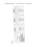 SEALING DEVICE diagram and image